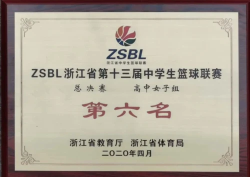 刻苦训练篮球时如何避免受伤的建议_1